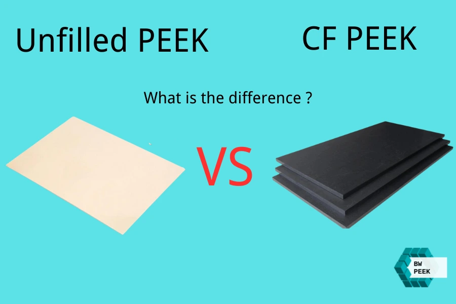 Comparación entre cfpeek y peek