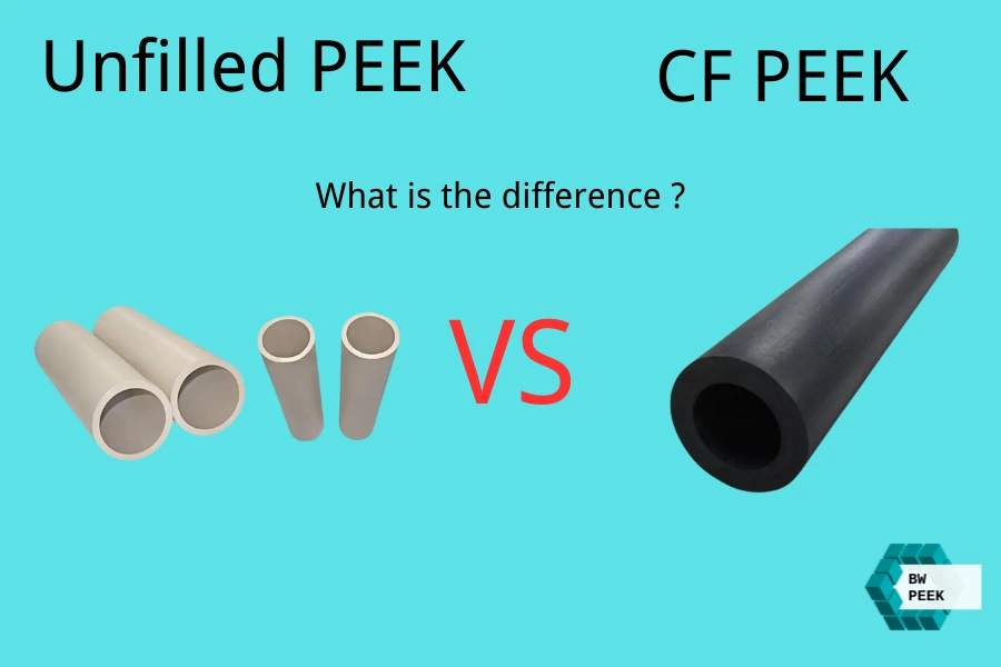 Vistazo frente a CFPEEK